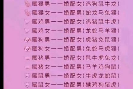 属兔女性婚嫁忌讳方位与相冲生肖解析