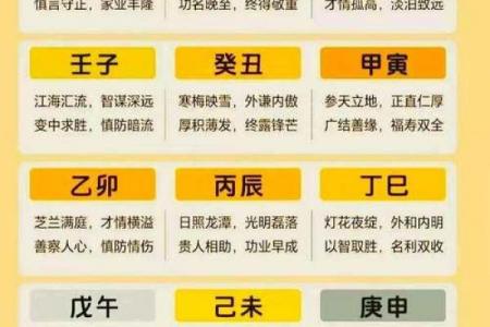 农历二月属鸡的人命格是否强硬