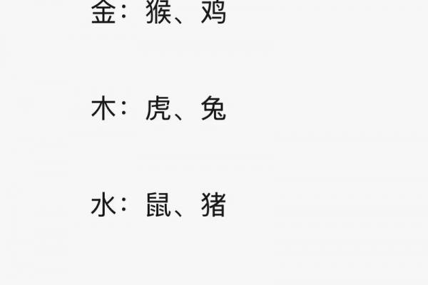 木猴属相对应什么命