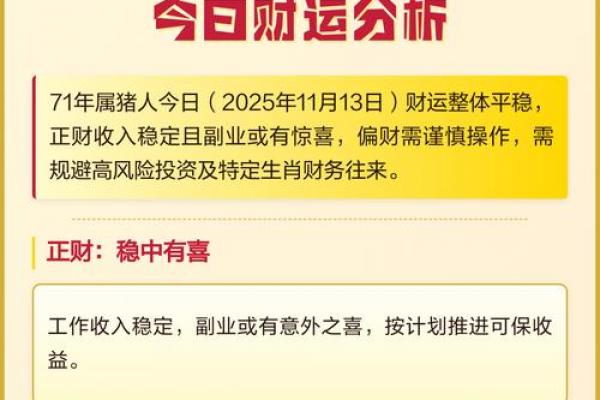 属猪人最佳财运时段