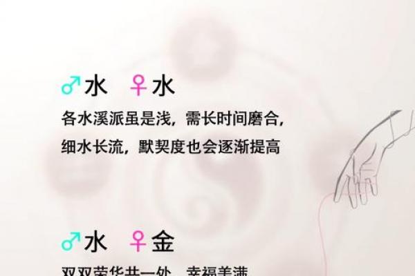 水羊命与杨柳木命是否相配