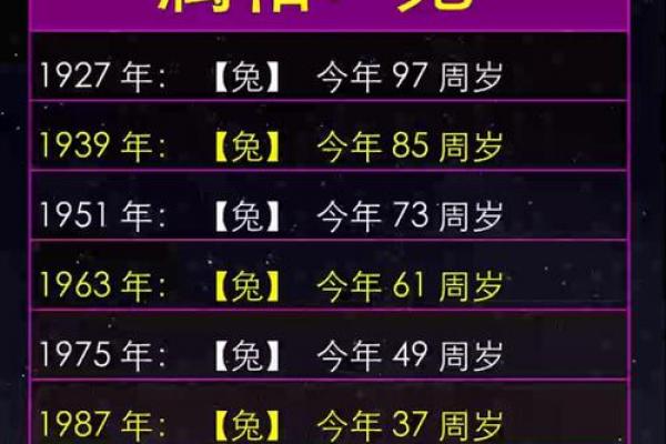2026年生肖兔正缘出现时间