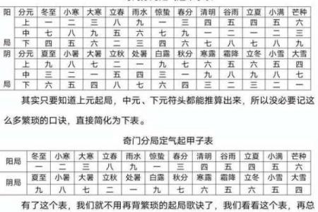 2026年属猪人出远门宜忌与注意事项