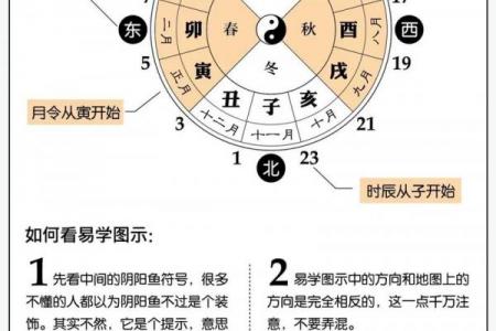 亥时哪个时辰最吉祥