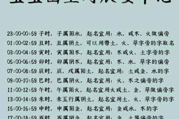 几月出生属牛者劳碌一生