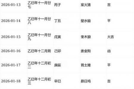 金蛇命哪个月份最旺