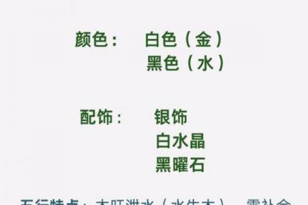 几点出生的水命最佳