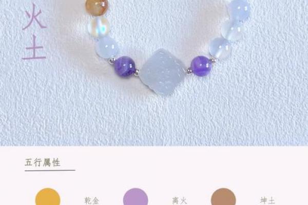 土龙命者适宜佩戴哪些颜色