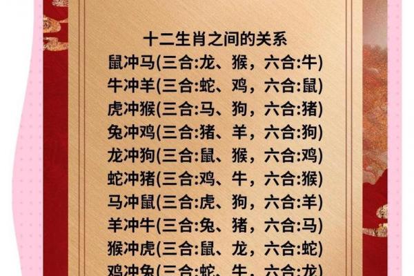 属马人2026年每月运势详解