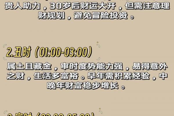 2006年属狗的最佳出生时辰