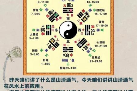山下火最旺靠什么