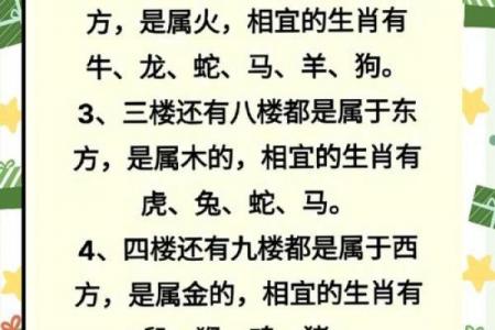 1981年出生属鸡石榴木命适宜居住的楼层选择