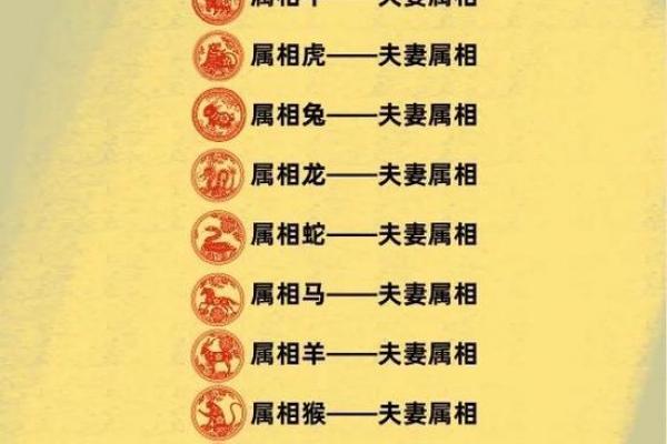 属牛女性出嫁忌配的三个生肖
