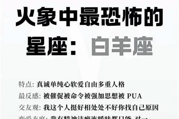 1986年出生属虎的白羊座男性
