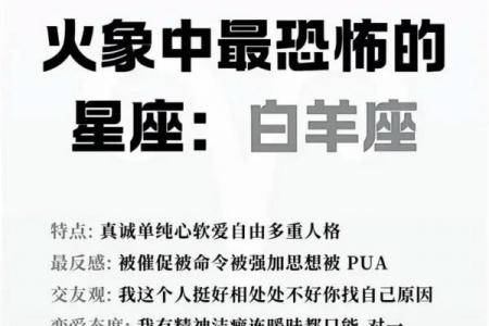 1986年出生属虎的白羊座男性
