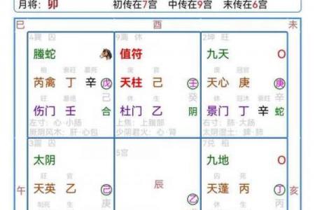 沙中土命招财吉方解析