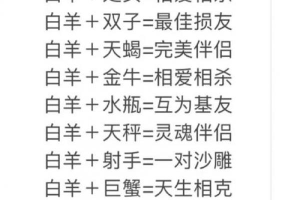 白羊男与处女女的星座配对解析