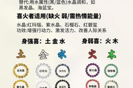 火蛇命的含义解析