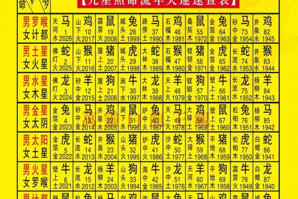 2026年属狗人灾厄趋势与全年运势详解