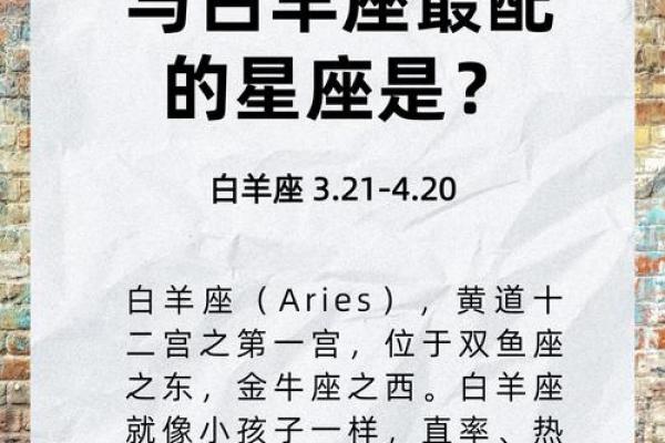 白羊座属于哪个星座