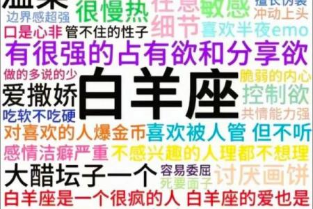 白羊座属于哪个星座