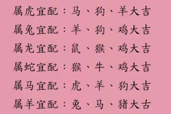 火羊命与大海水命配婚是否合适