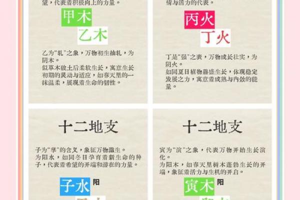 2021年属何天干之年