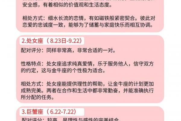 金牛座与白羊座匹配度分析