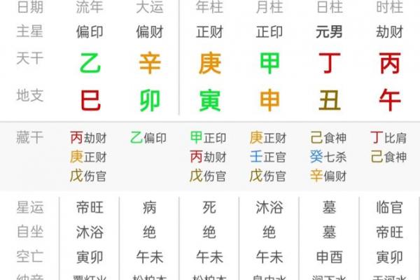 丑时的时间范围及出生者命运解析