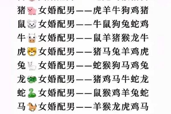 属羊女性送亲最佳选择