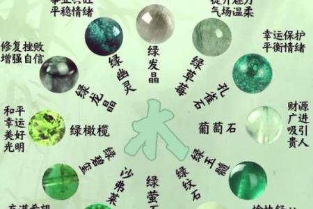 五行缺木戴什么饰品最旺