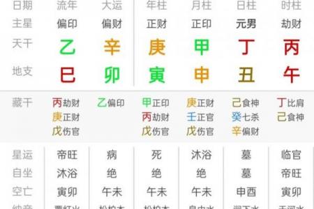 丑时的时间范围及出生者命运解析