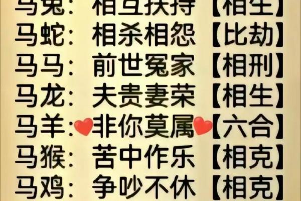 属马女子婚嫁需避开的三大生肖