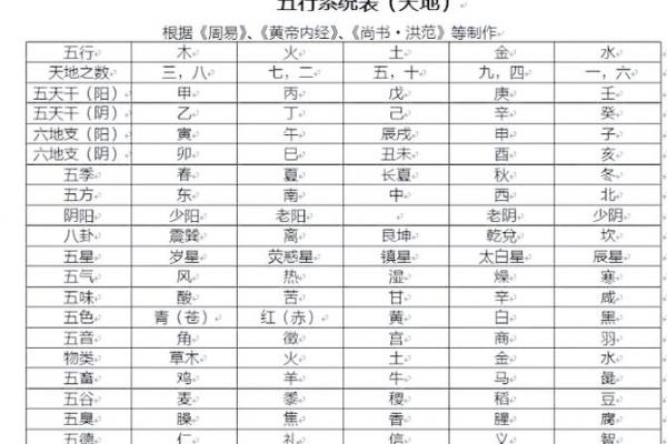 井泉水命与金命是否相克及井泉水命的相克命格