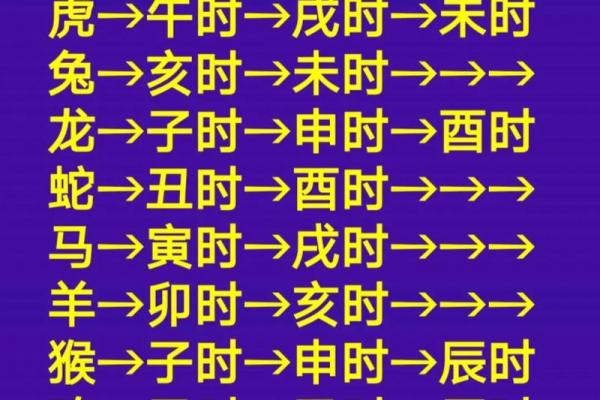 男孩命最苦的三个时辰
