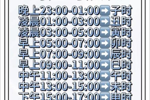 男孩命最苦的三个时辰