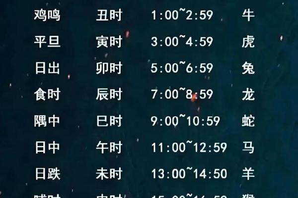 男孩命最苦的三个时辰