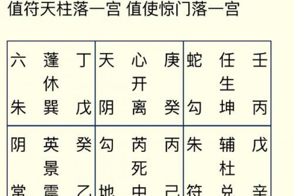 木鸡命属于哪一等命格