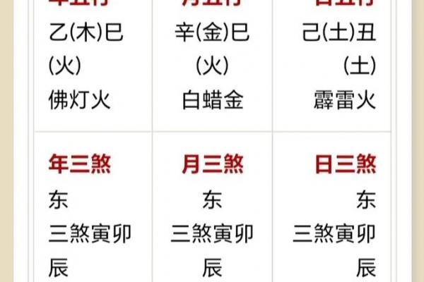 土马命五行缺失分析