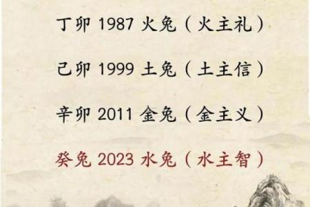 属兔者一月出生的命运