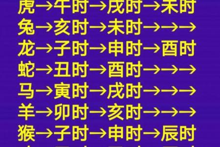 男孩命最苦的三个时辰