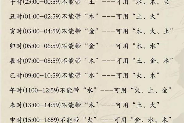 土蛇命是苦命还是富命