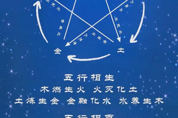 天河水与钗钏金是否相克