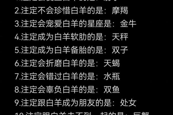 白羊座与天秤座的匹配度