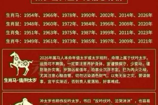 2026年农历十月出生的马命吉凶分析
