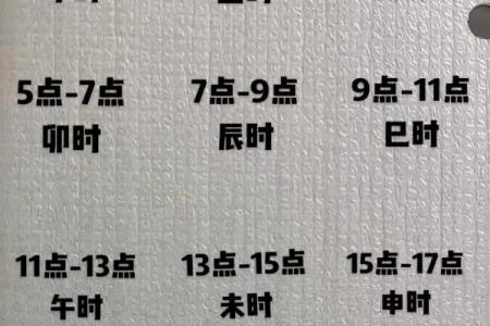 午时对应几点至几点，生于午时者命运如何