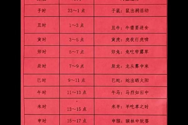 大富大贵命格男婴出生时辰