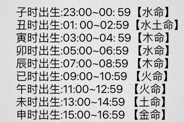 大富大贵命格男婴出生时辰