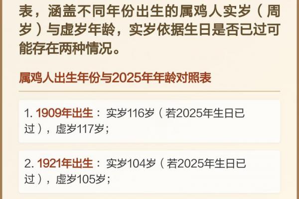 六月鸡：苦命还是富命
