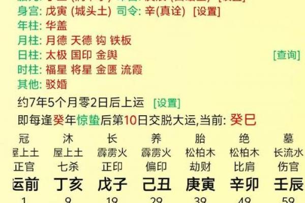 金虎命格是否属上等之命